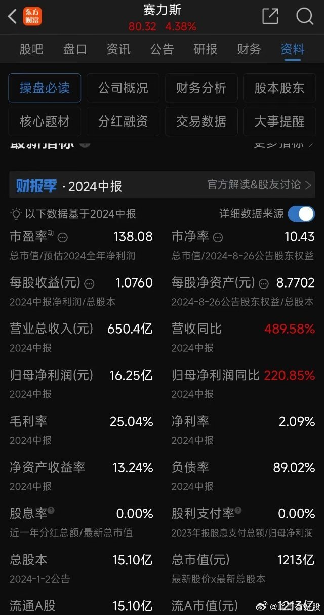 777788888新澳门开奖,买房贷款决策参考资料_赛力斯AGT62.68.17