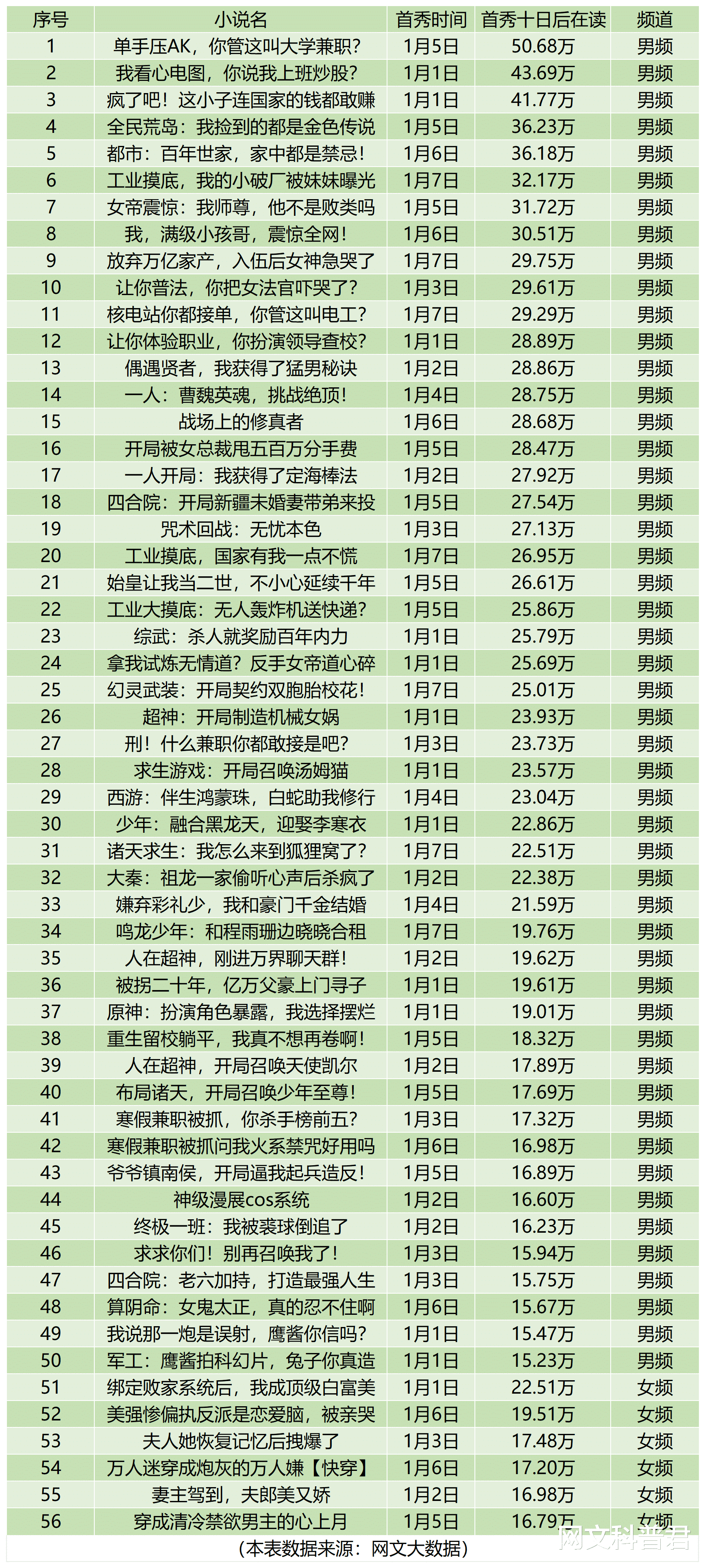 2024澳门正版开奖结果209,量化综合评判_番茄小说BPG33.43.91