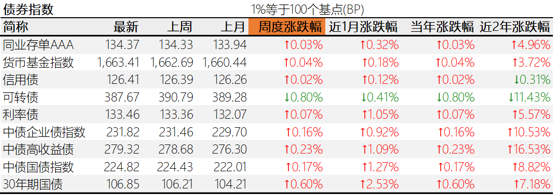 2024今晚新澳门开奖结果,年度最佳精选股票_易建联LDR37.87.7