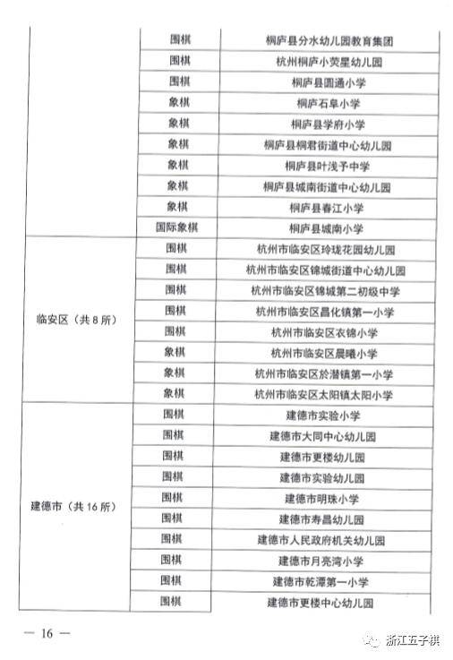 2024新澳门天天开奖攻略,综合计划申报_84.17.79全红婵