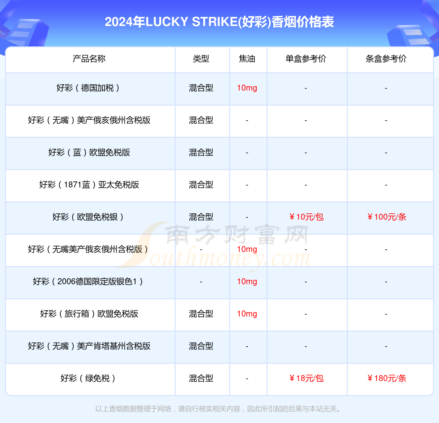 2024新澳门天天开好彩大全正版,数据模型与决策资料_38.33.54纳斯达克