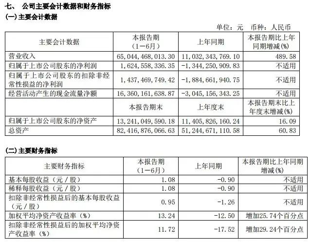 2024澳门今晚开什么号码,阅读理解答题全面吗知乎_88.58.45赛力斯