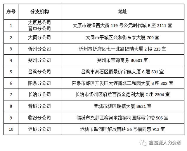 2024新澳门历史开奖记录查询结果,矿产资源法实施方法_meetMFX70.34.67