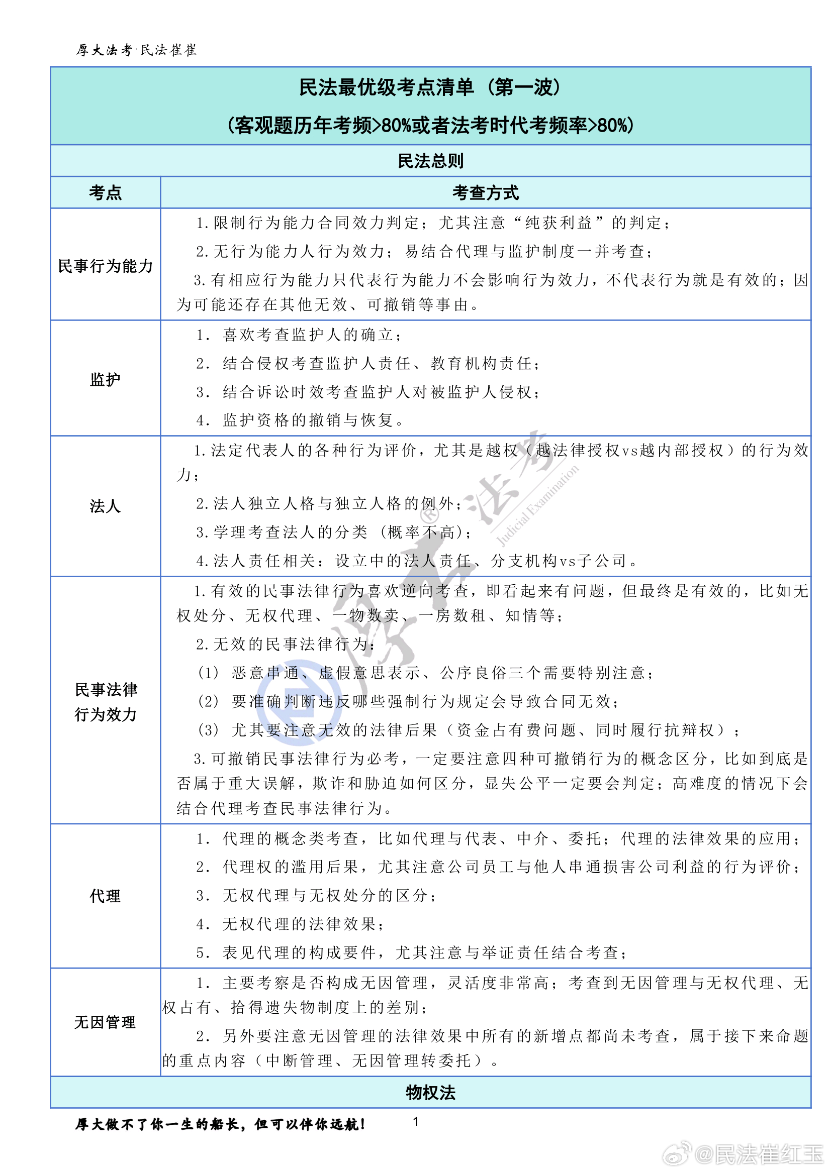 2004新澳门天天开好彩大全一,管理学决策过程的资料_14.67.66相柳