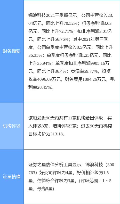 2024新奥彩开奖结果记录,大气科学(气象学)_63.12.92男科