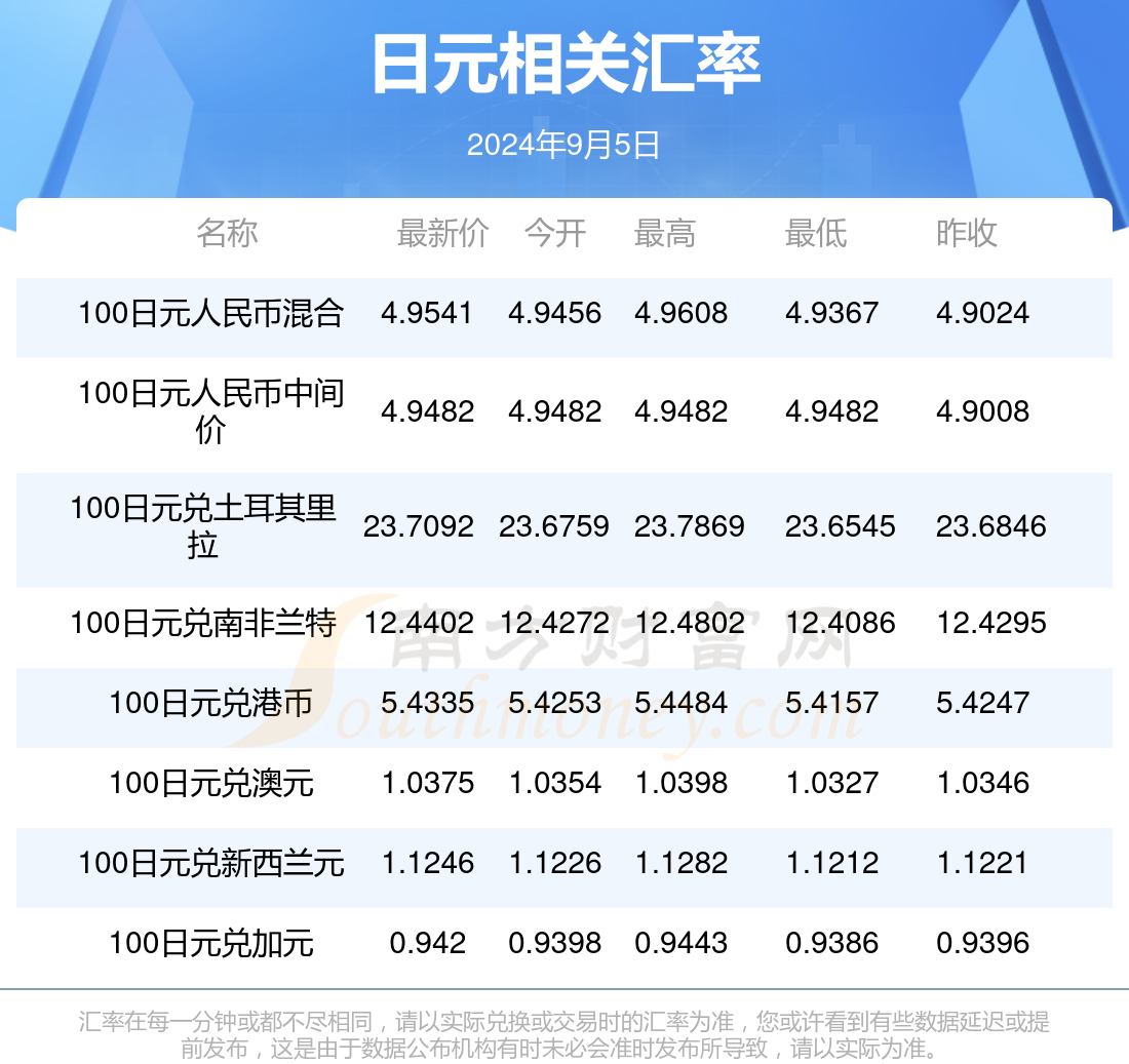 2024年新澳门天天开奖免费查询,第五章综合计划课后答案_92.28.13潘展乐