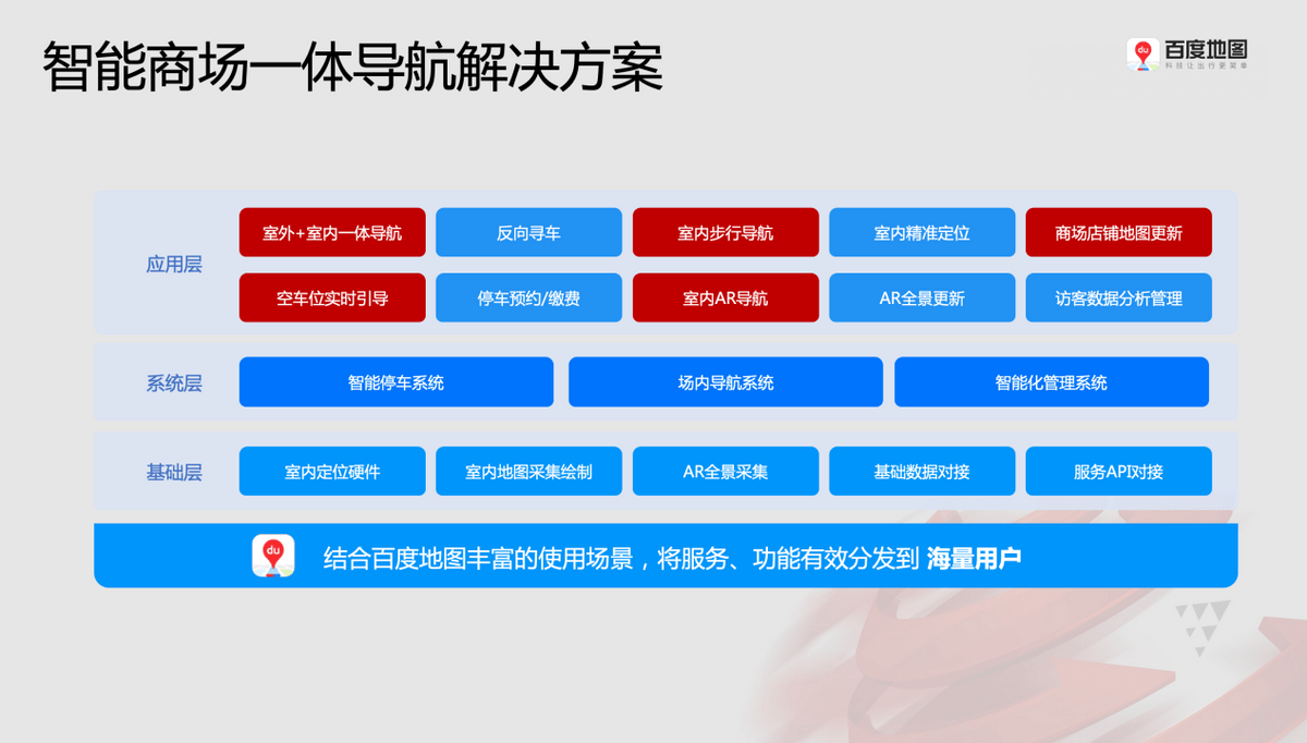 素车白马 第6页