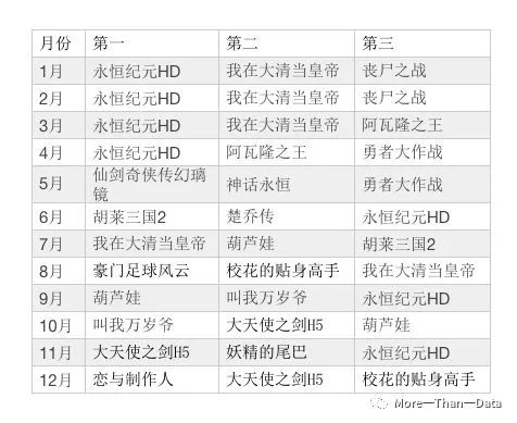 2024全年資料免費大全,单项计划综合计划_88.86.39白露