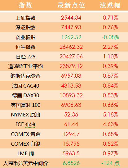 2024澳门天天开好彩大全46期,决策案例分析学习资料_炉石SPZ1.87.83