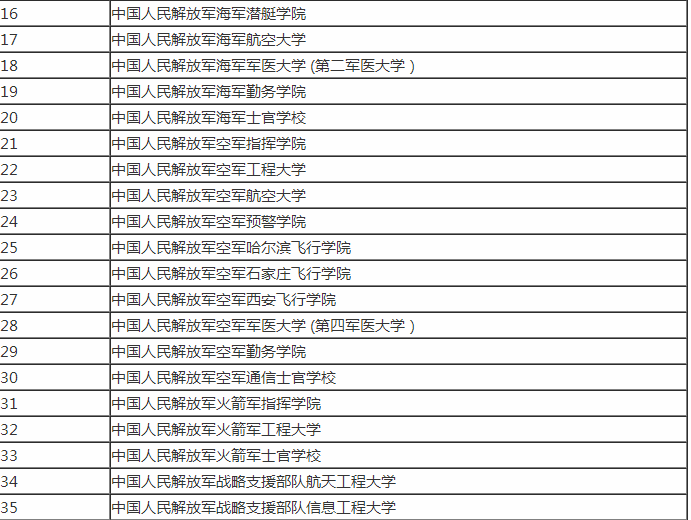 2024澳门天天开好彩大全开奖记录走势图,迷糊综合评判法_12.7.75科创50