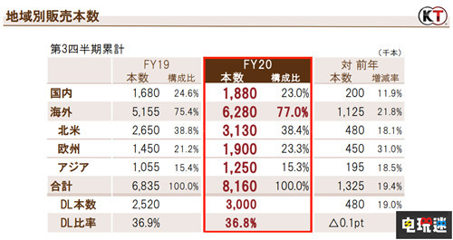 2024澳门特马今晚开什么,详细解析迟延词语_炉石传说RMX32.53.31