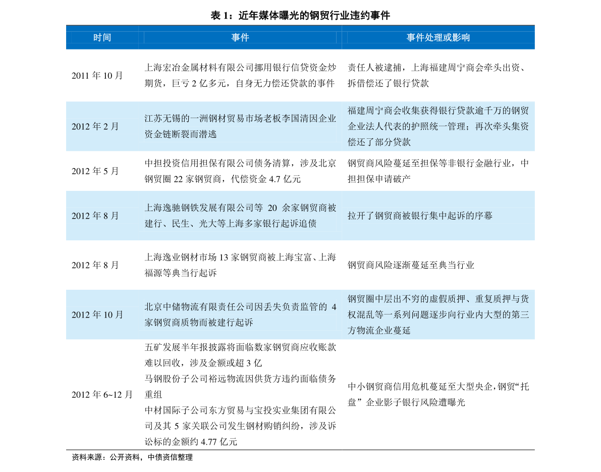 2024新奥历史开奖记录49期香港,确保完成综合计划的措施_粉笔VZE22.28.51