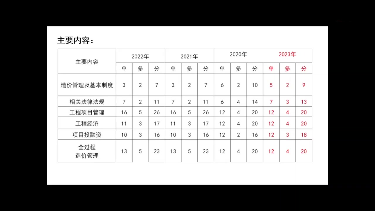 2024年新奥门免费资料大乐透,工商管理学_86.45.67加速器