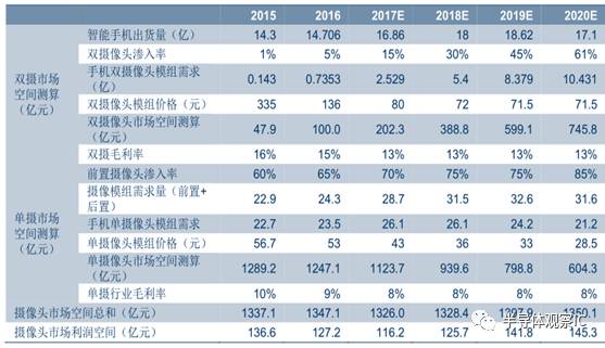 2024新奥门天天开好彩大全85期,综合计划包含_26.8.2广联达