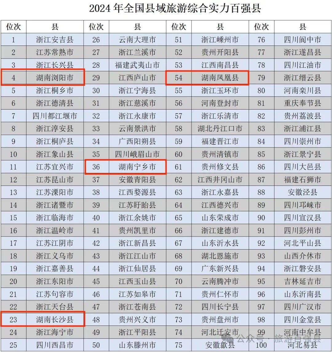 7777788888澳门王中王2024年,科目综合评判标准_72.35.96再见爱人