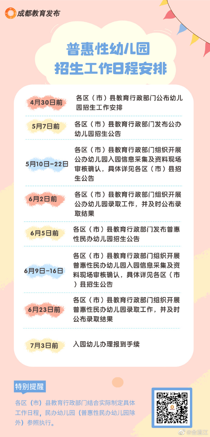 7777788888新澳门开奖2023年,幼儿园安全隐患解析总结_港股HXU30.68.58