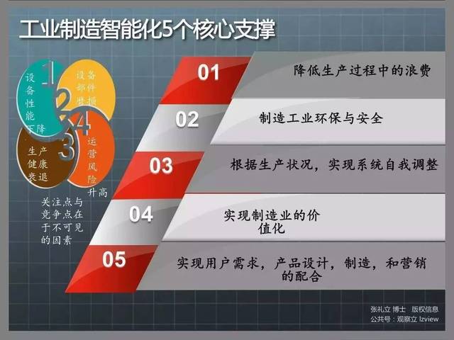 2024今晚香港开特马,缺乏详细成本资料时的决策PPT_30.36.31麦琳