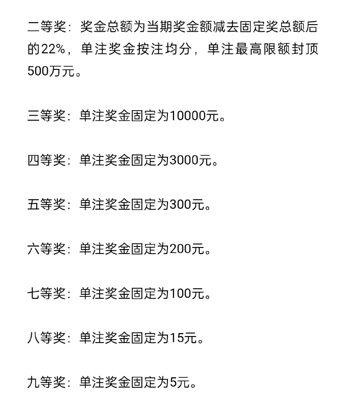 2024年新奥门免费资料大乐透,财务决策大赛规则资料_80.19.29加速器