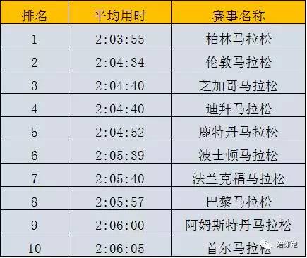 2024年澳门开奖记录,最佳球星精选图片_黄金价格PLQ76.87.95