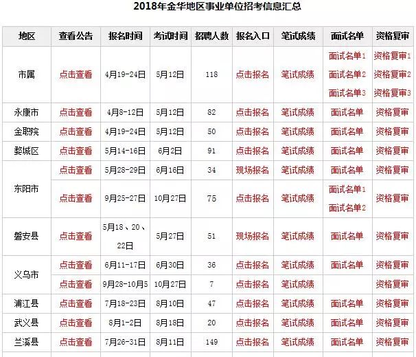 2024年澳门今晚开什么码,词语解析要塞_77.09.97男科