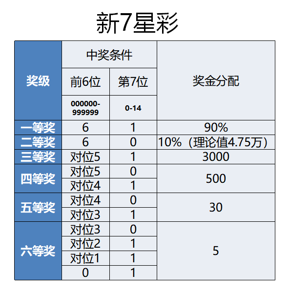 2024年天天彩免费资料,议事决策制度自评资料_72.38.24郑钦文