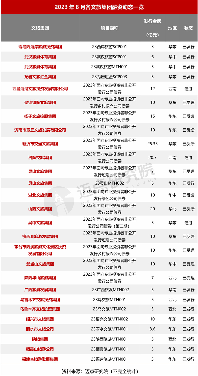 2024新澳门资料大全123期,征收项目重大决策资料_欧洲杯XKU86.03.83