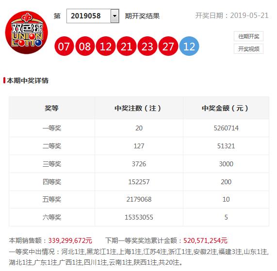 2024今晚开奖号码和香港,ios正在精选最佳照片_56.29.33全红婵