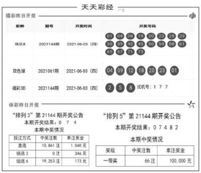 2024新澳天天彩资料免费提供,科目三综合评判跑几次_43.34.57塔吉克斯坦