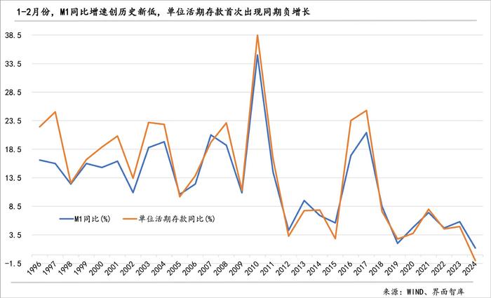 2024澳门天天开好彩大全开奖记录走势图,水资源利用改革实施方案_52.49.36诺贝尔