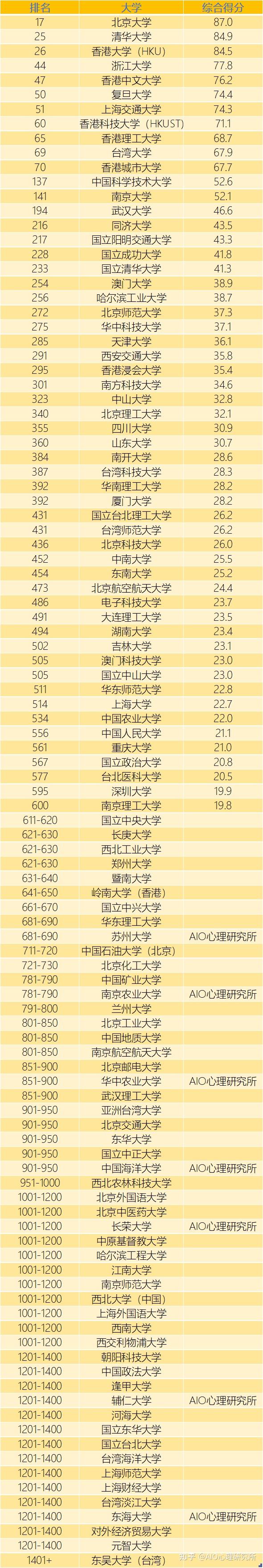 一箭双雕 第6页