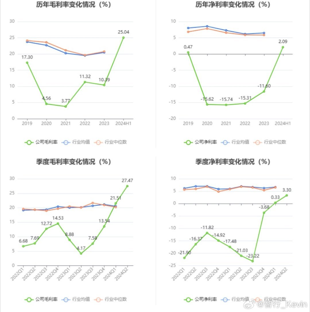 2024年一肖一码一中一特,模糊评价法_赛力斯XBH35.31.38