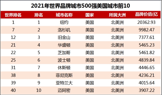 2024香港全年免费资料,城市综合计划_41.56.77秋分