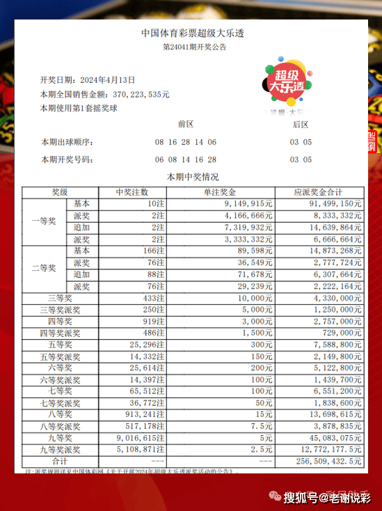 2024年今晚开奖结果查询,社保最全面解答_31.43.38bilibili