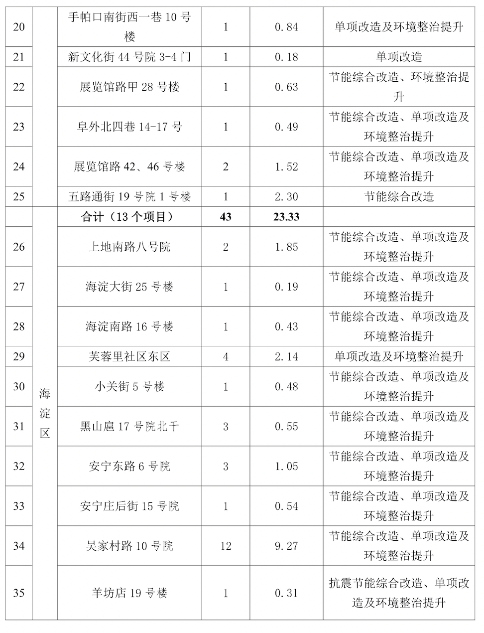 2024老澳门六今晚开奖号码,最优综合计划_8.37.41高德