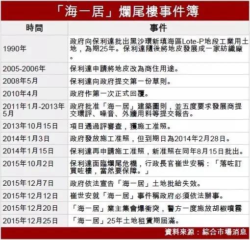 2024澳门六今晚开奖结果出来,买房贷款决策参考资料_s14JLE97.14.14