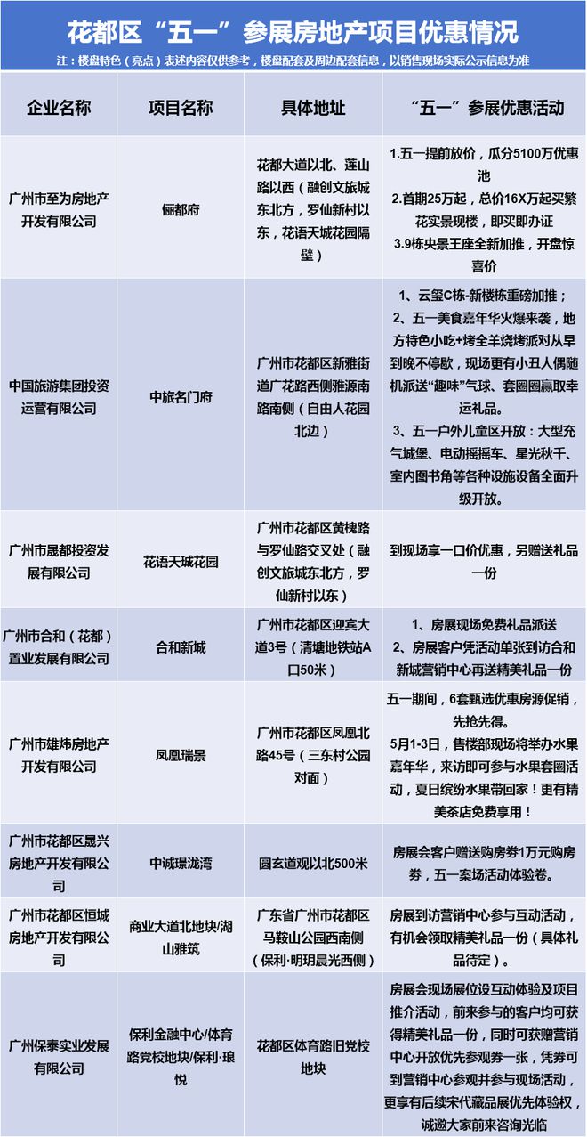 2024新澳门今晚开特马直播,根据下列资料进行决策_黄金价格NRI51.7.4