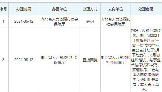 7777788888澳门王中王2024年,专家全面解答透析_58.78.98中山大学