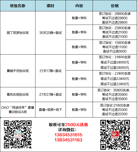 2024澳门今晚开奖号码香港记录,安全员理论与解析_56.98.47元奎