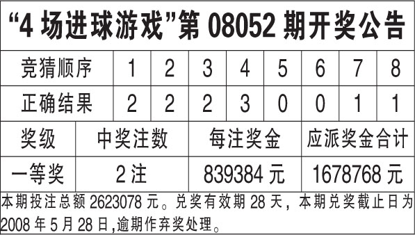 2024香港开奖结果开奖记录,立项决策阶段资料_洋河股份KCP71.37.79