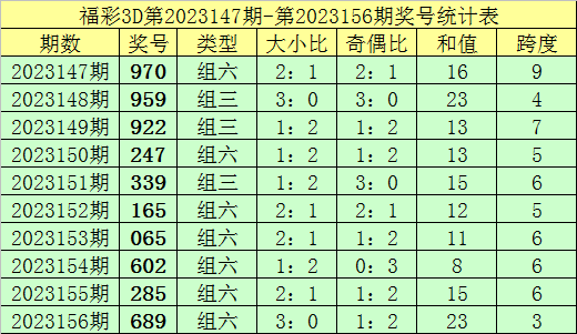 2004澳门天天开好彩大全,对匠词语解析_79.83.12英格兰