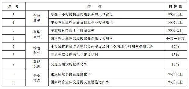 犹豫不决 第6页