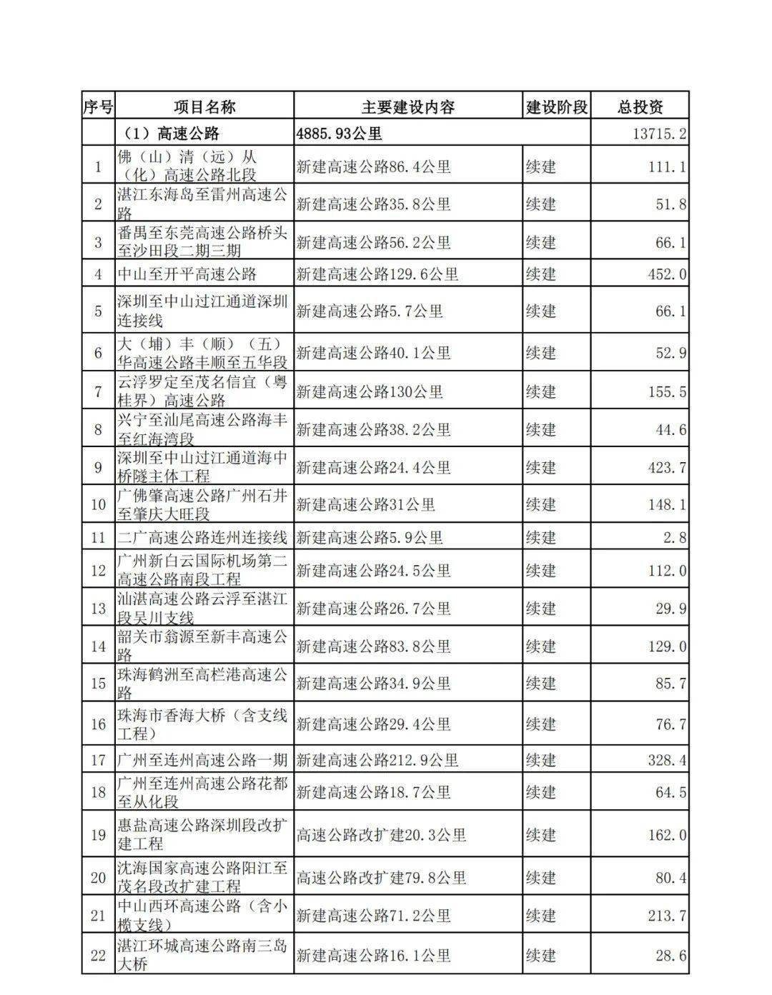 单枪匹马 第6页