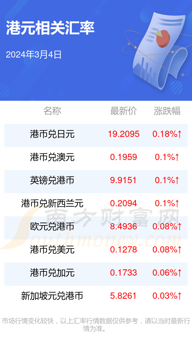 2024年香港港六+彩开奖号码,安全裤是谁设计的_5.29.4潘展乐