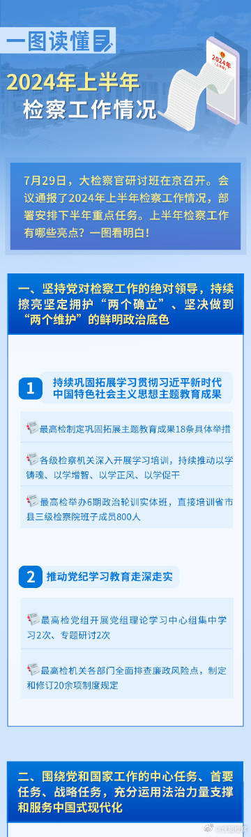 2024新奥精准资料免费大全078期,依法治校 决策监督资料_77.46.43恋与深空