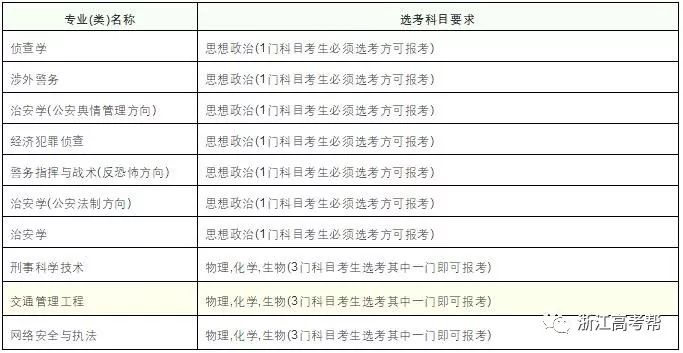 美国最新政策下的温馨生活点滴