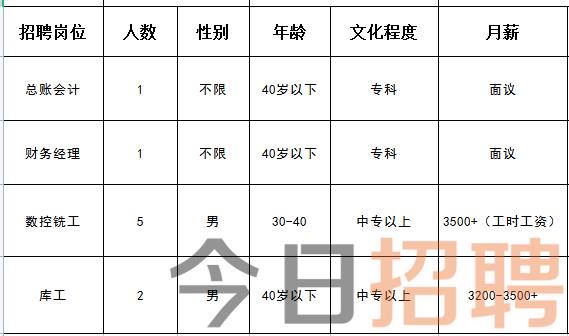 🔥鹿泉区最新招工信息大揭秘！抓住机会，寻找理想工作！