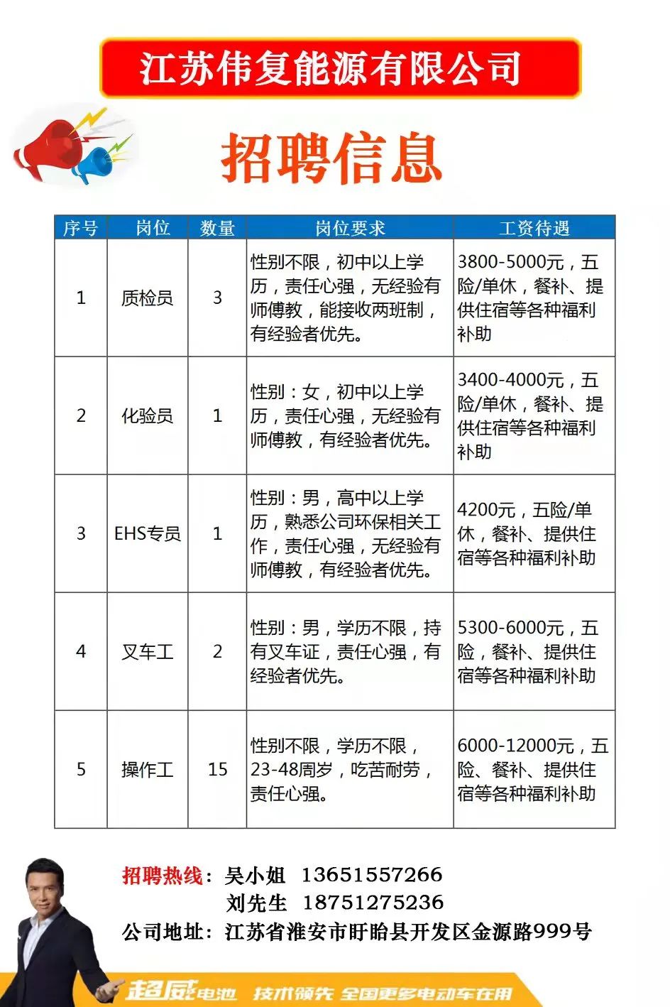 最新常熟招聘信息查询，自然美景之旅，寻找内心平静之旅