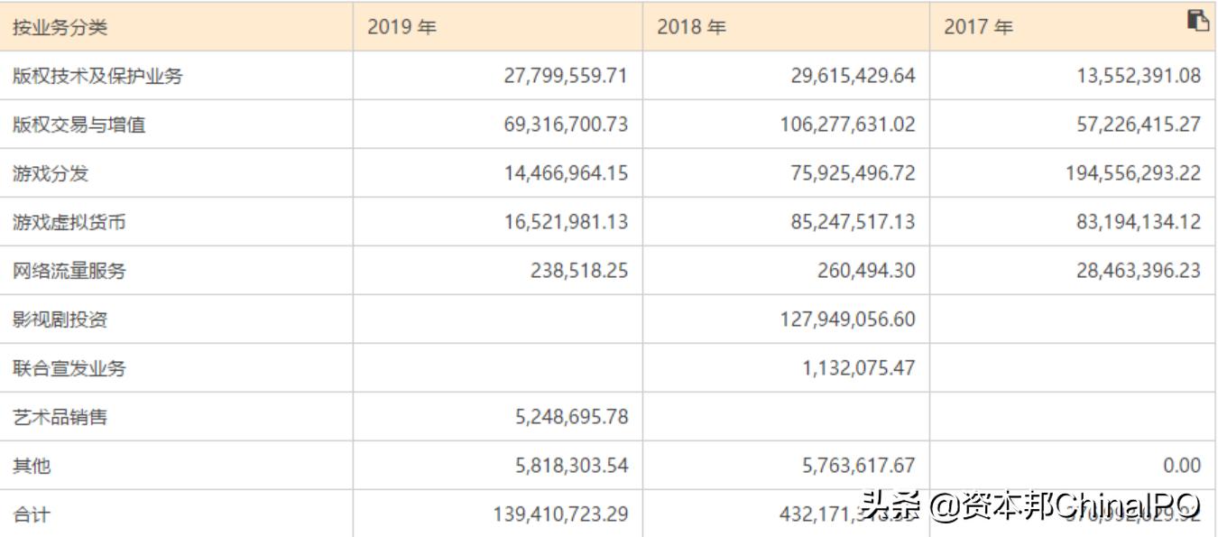 虚拟币最新动态与趋势解析，获取最新新闻及理解其动态趋势的方法