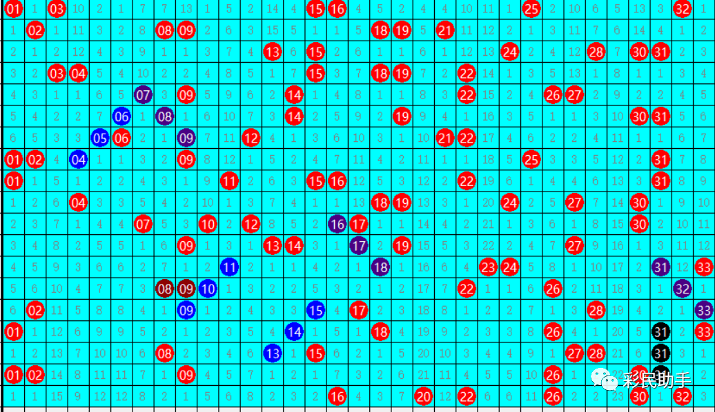 新澳门今晚开奖结果+开奖,全面为你解答的成语是什么_25.3.10全红婵