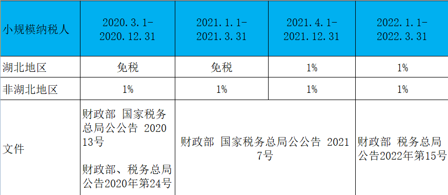 白小姐一肖一码开奖,资源税法实施成效河北_3.2.28郑钦文